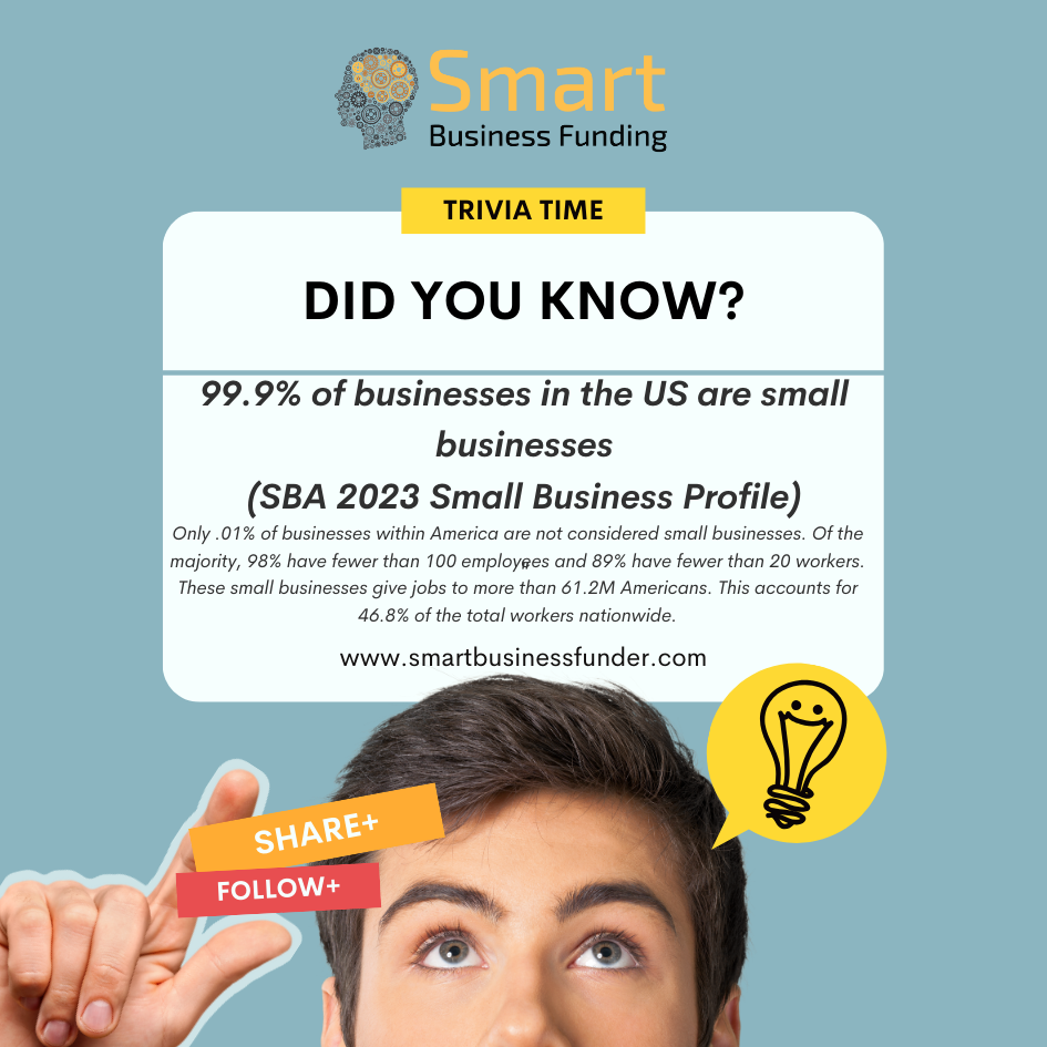 Top 10 Facts About Business Funding