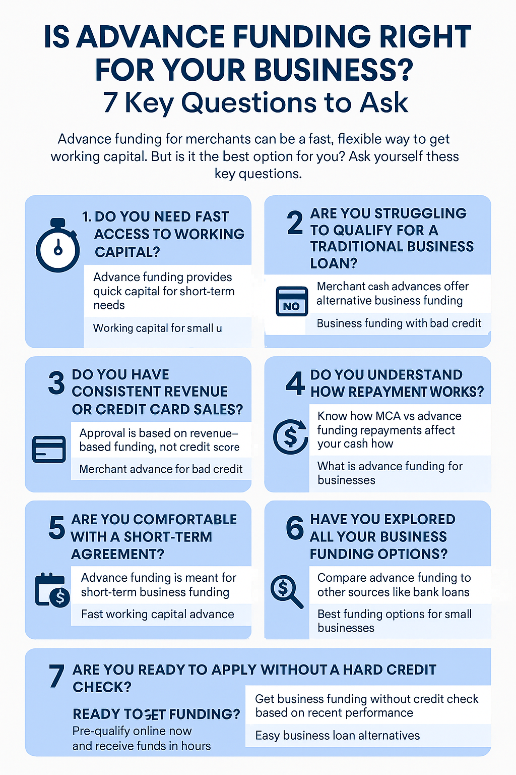 Is Advance Funding Right for Your Business?