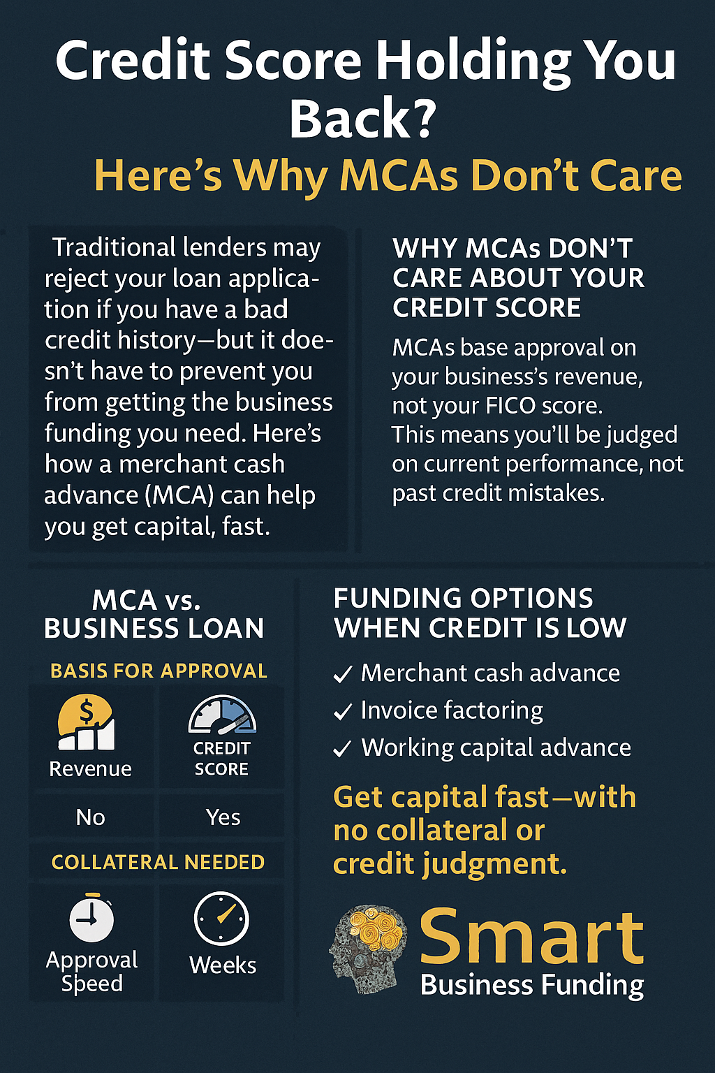 Here’s Why MCAs Don’t Care