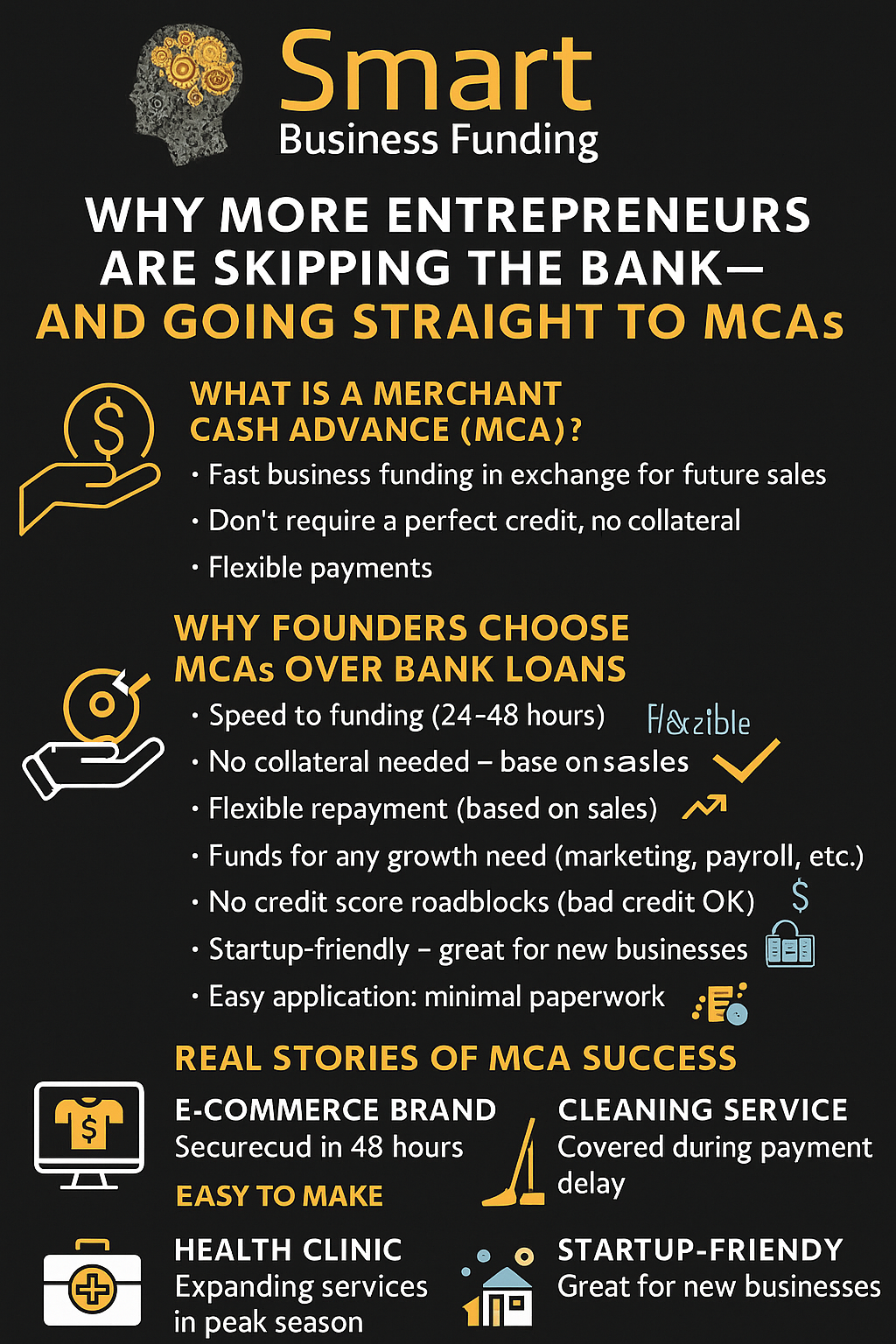 Why do a lot of Business owners go for an MCA rather than Bank loans