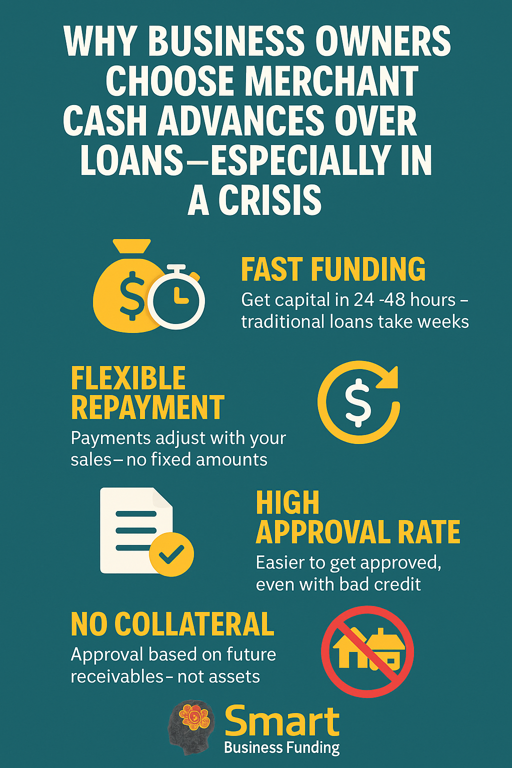 Why Business Owners Choose Merchant Cash Advances Over Loans