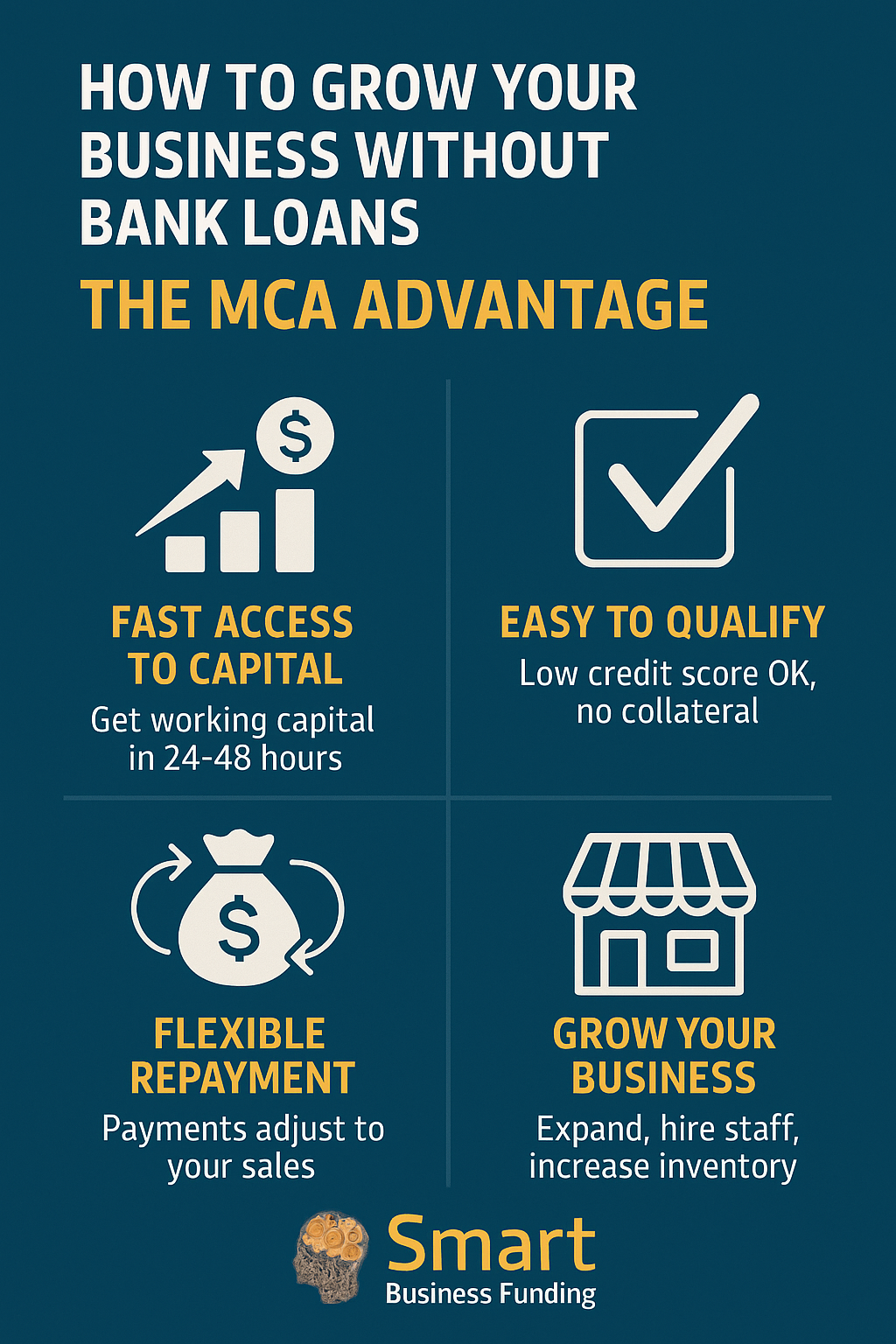 How to Grow Your Business Without Bank Loans