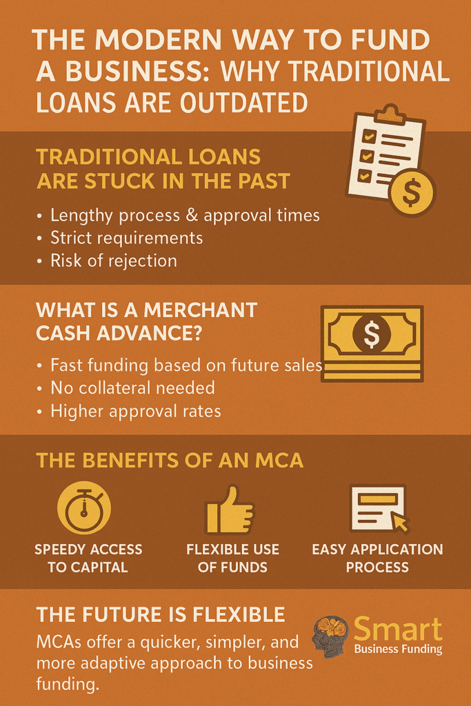 Why Traditional Loans Are Outdated