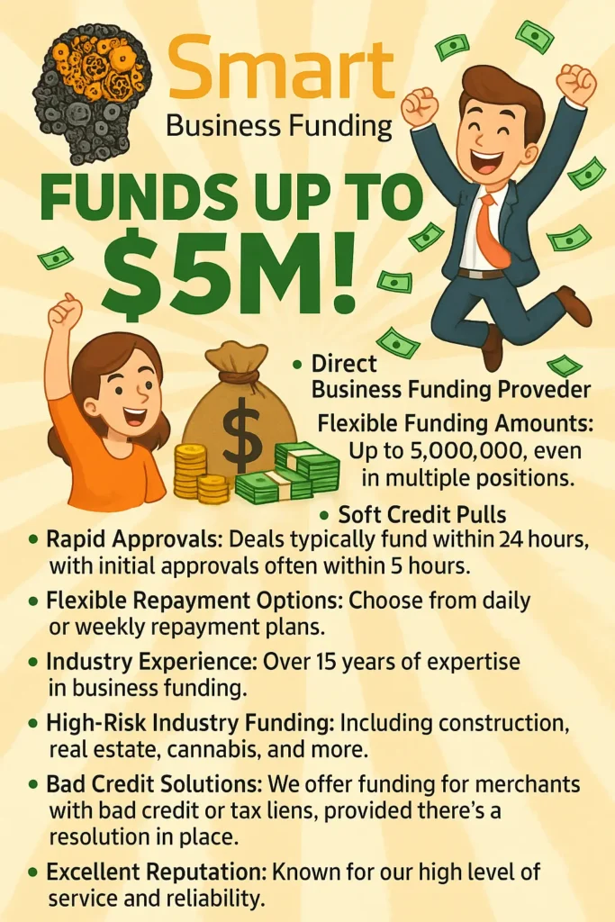 Fast, Flexible, and Reliable Funding Up to $5M for Businesses in Texas, Florida, California, and New York