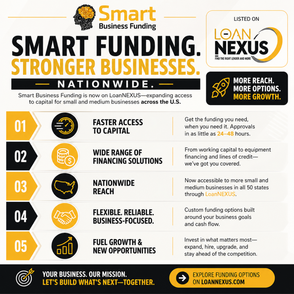 Fast business funding