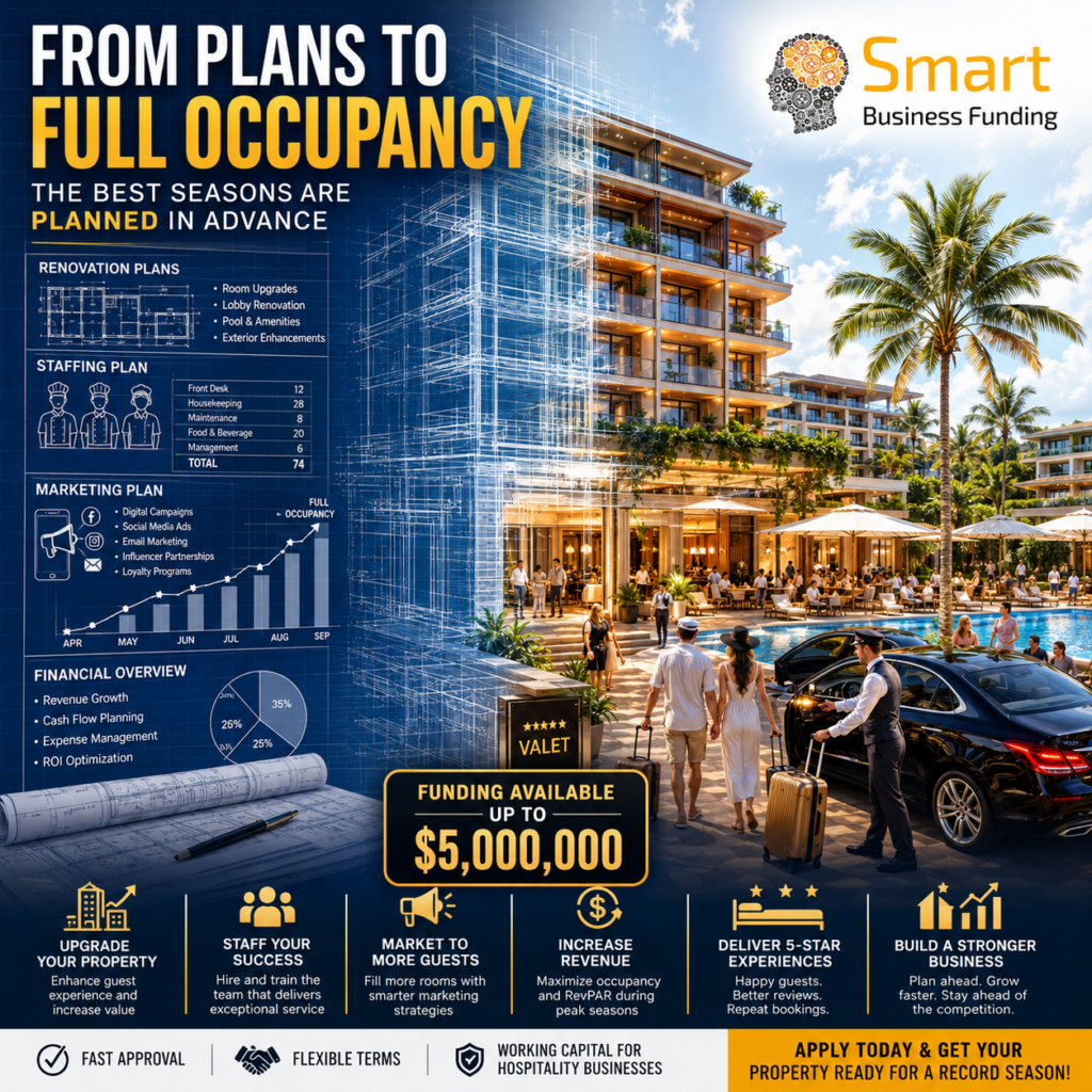 Summer Travelers Are Coming—Will Your Property Be Ready for Peak Season Growth?
