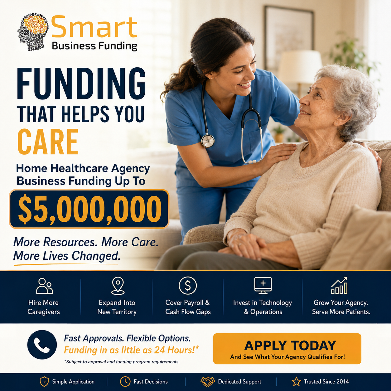 Home Healthcare Agency Business Funding