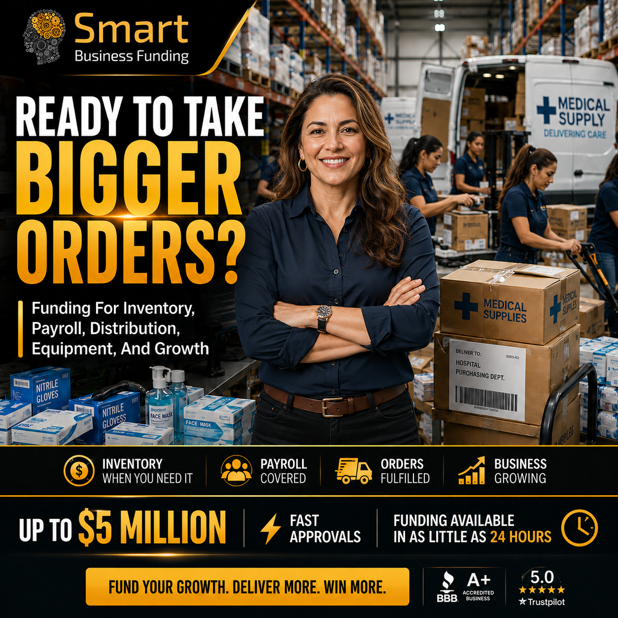 Medical Supply Business Funding