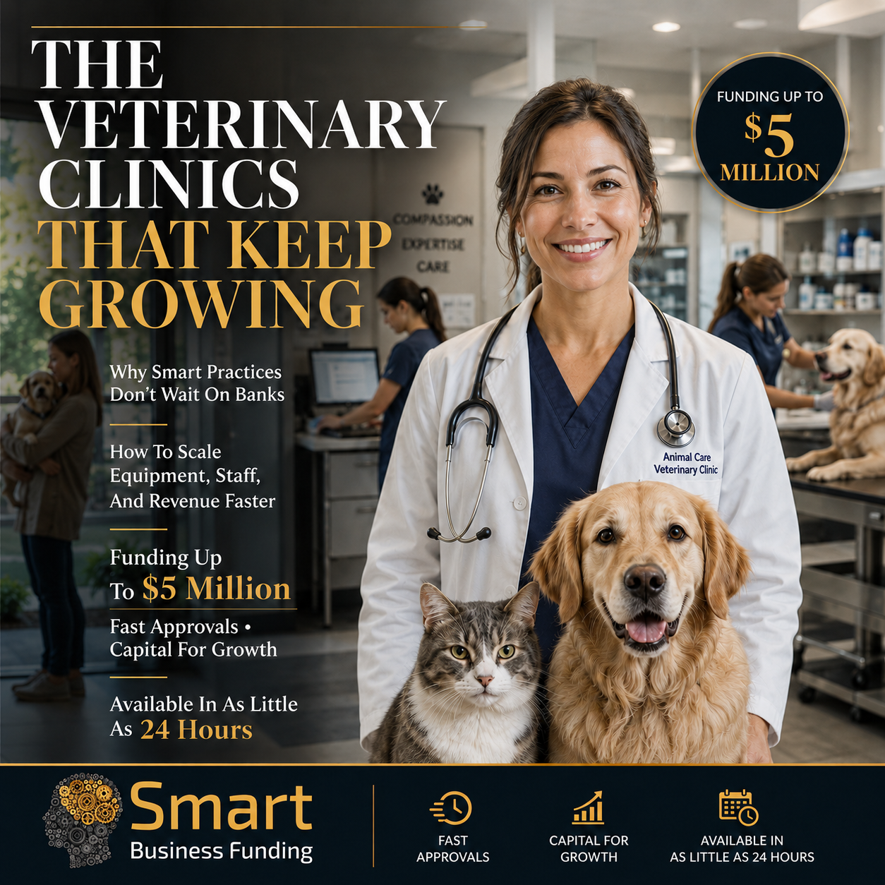 veterinary clinic business funding
